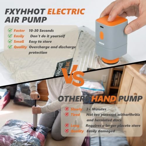 Rechargeable Wireless Pump Travel Vacuum Bags Set - Image 3