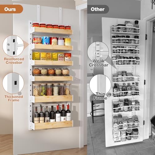 6-Tier Over The Door Pantry Organizer, Heavy-Duty Metal Wall Mount or Hanging Spice Rack, behind the door storage Shelves with Adjustable Basket, Back of Door Organizer for Kitchen Cabinet and Closet - Image 3