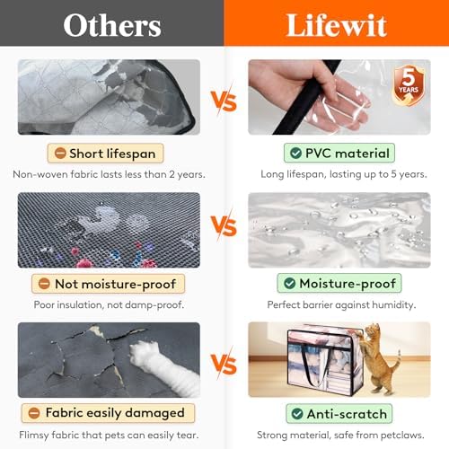 Lifewit 60L Clear Clothes Storage Bags,Plastic Foldable Blanket Storage Bag - Image 2
