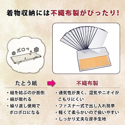 Astro 173-16 Kimono Storage Case, 3-Way Opening, 15 Pieces, No Window, Breathable Non-woven Fabric, Protects Against Dirt From Moisture and Dust, Zipper, Kimono, Storage Bag, Furisode, Coming-of-Age - Image 3