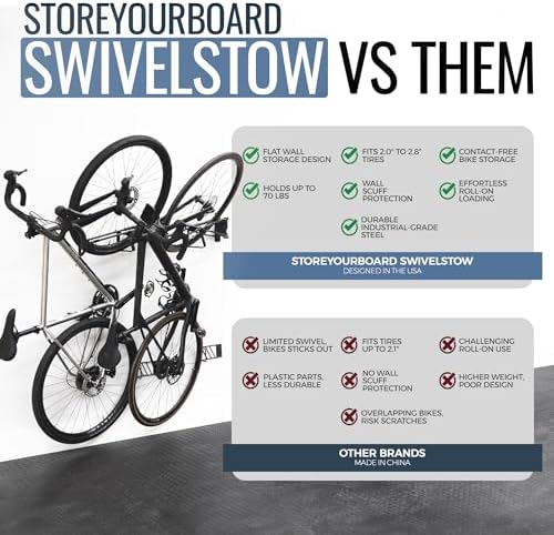 StoreYourBoard Swivel Bike Wall Mount, No Lift Vertical Rack, 2 Pack - Image 6
