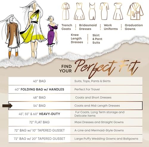 Luxury On the Go Long Formal Dress Bag – 54" Hanging Garment Bag for Dresses, Prom & Bridesmaid– Long Garment Bags for Hanging Clothes Lightweight & Tear-Resistant with Clear ID Window – 5 Pack - Image 3