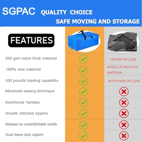 SGPAC Moving Bags Heavy Duty Extra Large with Backpack Straps,Extra Thick Storage Totes with Reinforced Handles for Space Saving,Moving Supplies & Moving Essentials,Alternative to Moving Box,8 Packs - Image 2