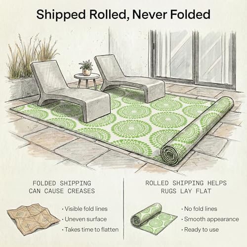 Fab Habitat Outdoor Rug - Waterproof, Fade Resistant, Crease-Free - Premium Recycled Plastic - Floral Medallion - Patio, Deck, Porch, Balcony, Laundry Room - Rio - Green - 4 x 6 ft - Image 4