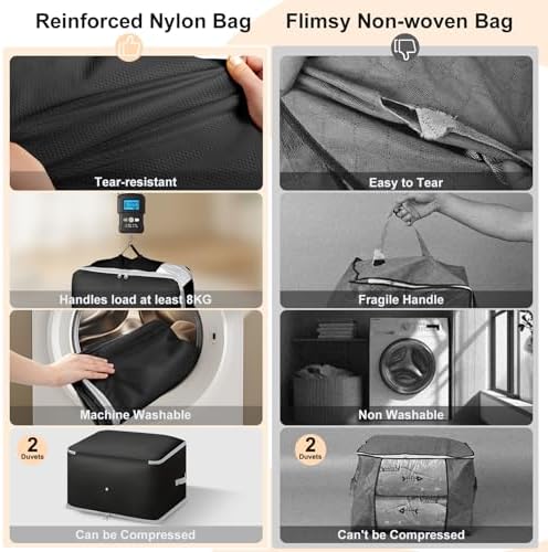 Comforter Storage Bag - 130L Large Capacity Blanket Storage Bags 3-Layer Ultra Space Saving Self Compression Organizer, Washable Compression Bags for Storage Comforter Blanket, 4-Pack, Black - Image 4