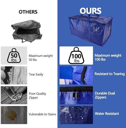 10 Pack Waterproof Moving Storage Bags, 100 lbs Extra Large Heavy Duty Totes with Reinforced Handles & Strong Zippers, Reusable Moving Box Alternative for Packing Moving Household Storage, 95L, Blue - Image 2