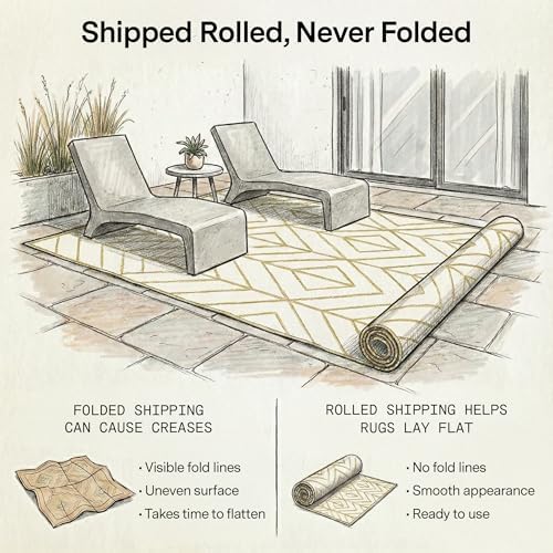 Fab Habitat Outdoor Rug - Waterproof, Fade Resistant, Crease-Free - Premium Recycled Plastic - Art Deco Geo - Porch, Deck, Balcony, Mudroom, Laundry Room, Patio - Sydney - Gold & Cream - 3 x 5 ft - Image 6