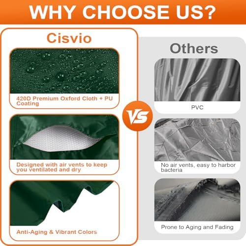 Patio Furniture Cover Rectangle 72"(L) x 36"(W) x 36"(H), Custom Heavy Duty 420D Waterproof Outdoor Cover with Drawstring & Buckles for Table Chair Garden, Green - Image 2