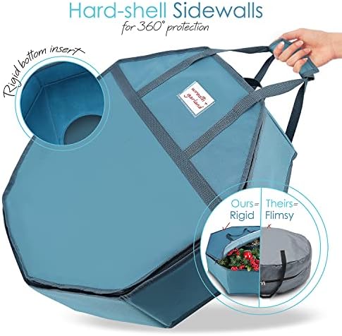 Hearth & Harbor Container-Hard Shell Christmas Bag with Interior Pockets, Dual Zipper and Handles-Premium Wreath Storage Organizer Box, 36", Blue - Image 3