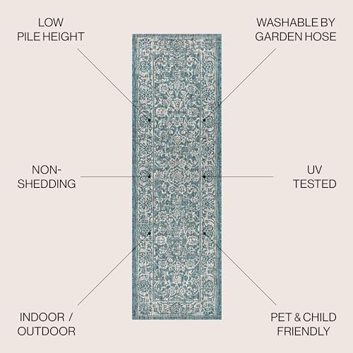 JONATHAN Y Weave Floral Indoor Outdoor Runner Rug 2X10 Teal/Gray, Tela Bohemian Textured for Backyard, Patio, Porch, Easy-Cleaning, High Traffic, Pet-Friendly, Non-Shedding (SMB100C-210) - Image 2