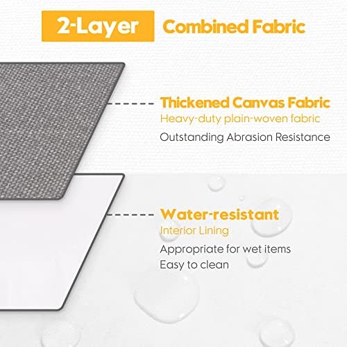 Hinwo 102L XXL Canvas Storage Bin with Lid and Handles, 4-Pack - Image 5