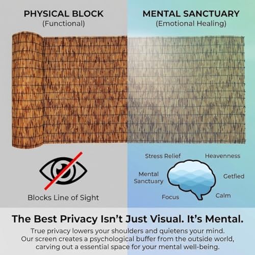 Privacy Fence Screen, Bamboo Reed Fencing Panels UV-Anti, Natural Bamboo Fence Rolls for Patio Balcony Garden Backyard Indoor Outdoor Decor Pool Side 1/2/3/4/5/6/7/8 Feet High(8' H x 8' L) - Image 2