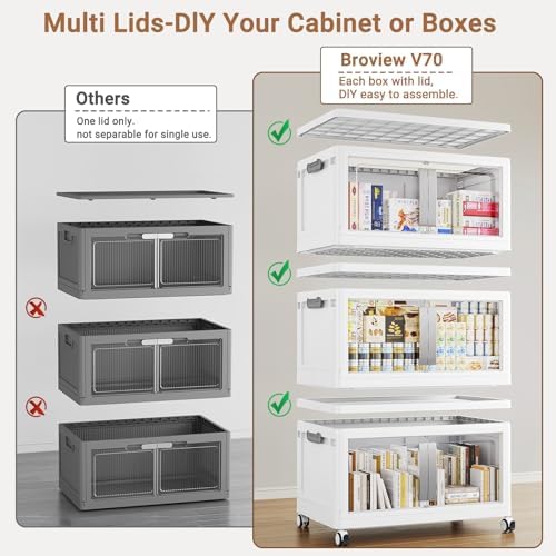 BROVIEW 800Qt Extra Large Stackable Storage Bins with Lids, 5-Pack White - Image 6