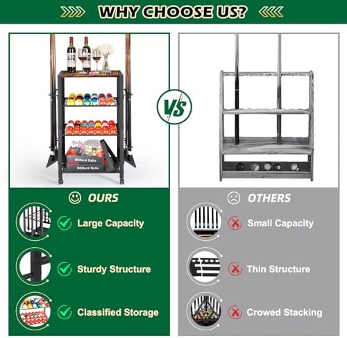 Pool Stick Holder Rack Stand for 8 Cue Sticks - Billiard Game Room Storage Cart with Organizer for Balls, Pool Table Accessories and Equipment - Heavy Duty Floor Stand Cue Stick Rack for Home or Bar - Image 5