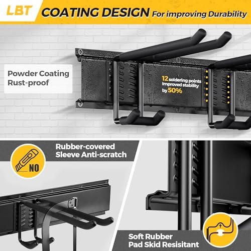 LBT 99" Garage Tool Organizer Wall Mount - 1000lbs Garden Tool Organizer - Image 6