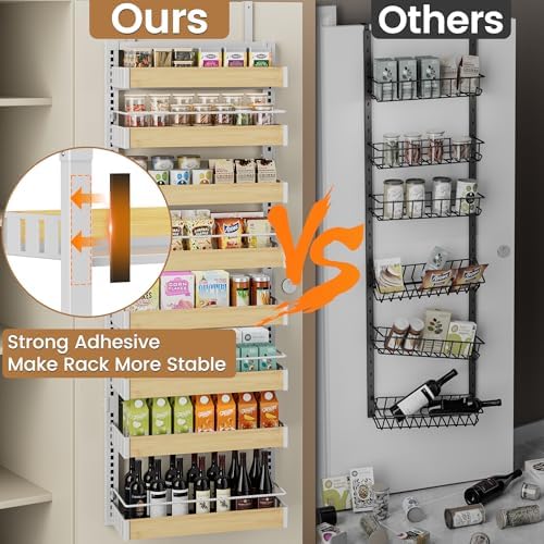 POKIPO 8 Tier Over The Door Pantry Organizer, 2 IN 1 Wall Mount or Hanging Spice Rack Seasoning Shelves with Adjustable Basket, Back of Door Organizer and Storage for Kitchen Cabinet and Room Closet - Image 6