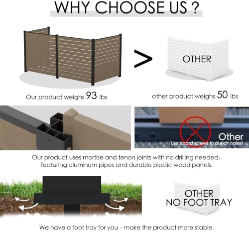 Kozyard 50" W x 48" H Outdoor Privacy Screen with Aluminum Posts, Air Conditioner Fence Panels, Pool Equipment Enclosure, Trash Can Screen Fence Kit for Outside Backyard Patio, Taupe, 4 Panels - Image 2