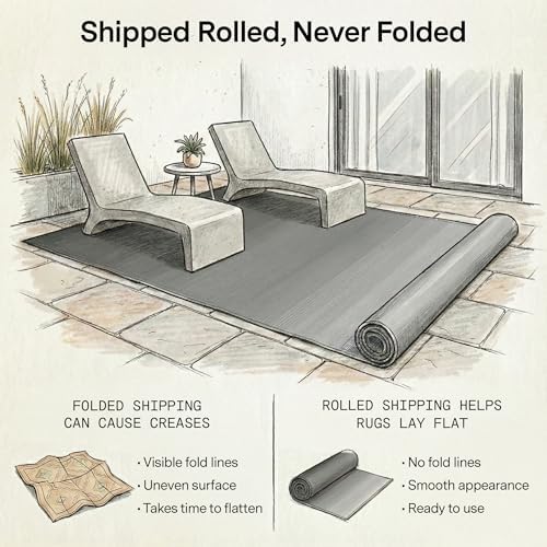 Fab Habitat Outdoor Rug - Waterproof, Fade Resistant, Crease-Free - Premium Recycled Plastic - Neutral Ombre - Porch, Deck, Balcony, Mudroom, Laundry Room, Patio - Big Sur - Ash - 3 x 5 ft - Image 3