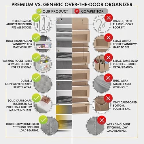 HOMELUX THEORY Over the Door Organizer, 6-Tier, 100D Fabric, Ivory 2pc - Image 3