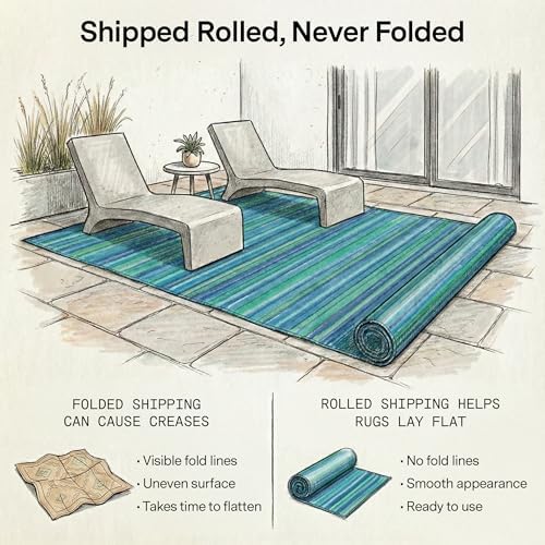 Fab Habitat Outdoor Rug - Waterproof, Fade Resistant, Crease-Free - Premium Recycled Plastic - Striped - Patio, Deck, Porch, Balcony, Laundry Room - Cancun - Turquoise & Moss Green - 4 x 6 ft - Image 4