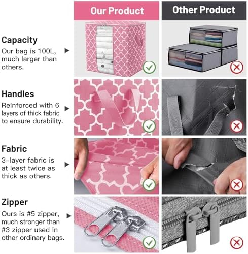 Storage Bags 8 Pack 100L Clothes Organization and Storage Containers - Image 4