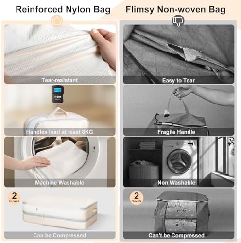 Comforter Storage Bag - Large Capacity Bedding Storage Bags Ultra Space Saving Self Compression Organizer, Washable Compression Bags for Storage Comforter Blanket Duvet Pillow, 4-Pack, Beige - Image 4