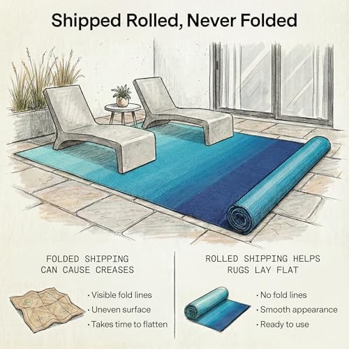 Fab Habitat Outdoor Rug - Waterproof, Fade Resistant, Crease-Free - Premium Recycled Plastic - Ombre - Porch, Deck, Balcony, Hallway, Poolside - Big Sur - Teal - 2.5 x 8 ft Runner - Image 4