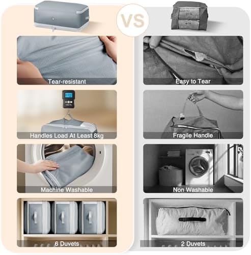 Comforter Storage Bag - 130L Large Capacity Blanket Storage Bags 4-Layer Ultra Space Saving Self Compression Organizer, Washable Compression Bags for Storage Comforter Blanket, 4-Pack, Grey - Image 7