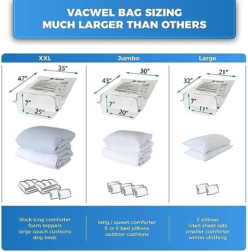 10-Pack XXL - Jumbo Vacuum Storage Bags - Space Vacuum Storage Bags for Clothing Space - Ideal for Comforters, Blankets & Sealing Large Oversize Clothing Post-Winter - 10x XXL Size (47x35in) - Image 2
