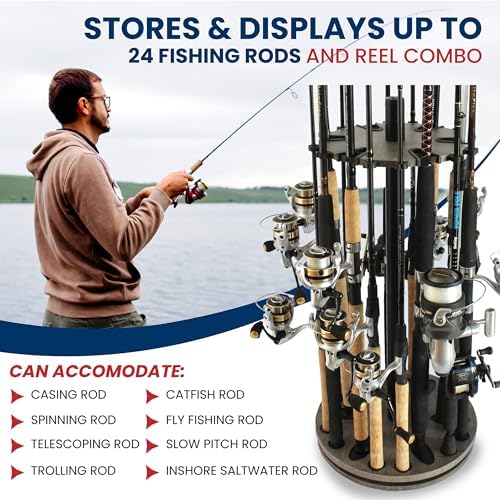 Rush Creek Creations Fishing Rod Holders for Garage 360 Degree Rotating - Image 5