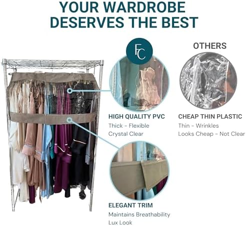 Garment Cover for Closet Rod and Portable Clothing Rack Shoulder Dust Cover - Protect Your Wardrobe in Style - Adjustable to fit 26" to 48" long - 6 Pack - Image 5
