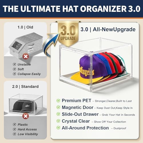 2Pack Ultra Clear Hat Organizer Drawer for Baseball Caps Storage, Heavy Duty Box Stackable with Magnetic Door Dustproof for Closet - Image 2