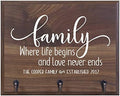 Rooms Organized Personalized Family Wall Mounted Coat, Hat, Pet and Key Rack New Home Housewarming Gift Ideas with 3 Metal Hooks 15" w x 12" h 4.25" deep (Family Where Life) by Unknown
