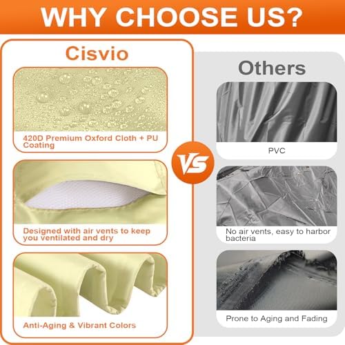 Patio Furniture Cover Rectangle 44"(L) x 44"(W) x 32"(H), Custom Heavy Duty 420D Waterproof Outdoor Cover with Drawstring & Buckles for Table Chair Garden, Cream - Image 2