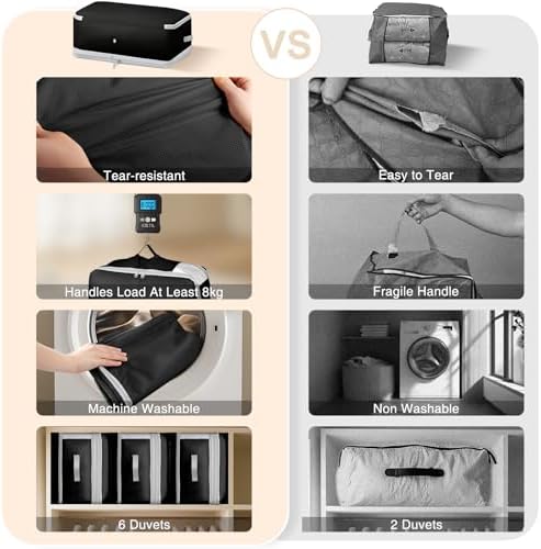 Comforter Storage Bag - 130L Large Capacity Blanket Storage Bags 4-Layer Ultra Space Saving Self Compression Organizer, Washable Compression Bags for Storage Comforter Blanket, 4-Pack, Black - Image 5