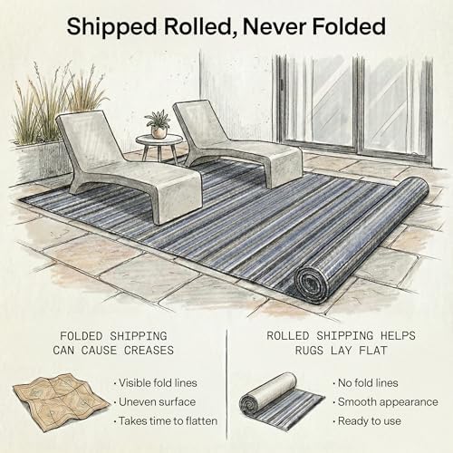 Fab Habitat Outdoor Rug - Waterproof, Fade Resistant, Crease-Free - Premium Recycled Plastic - Striped - Patio, Porch, Deck, Balcony - Cancun - Midnight - 5 x 8 ft - Image 4