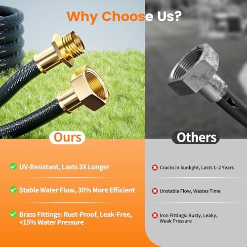 Retractable Garden Hose Reel 1/2” x 150ft, Auto Rewind Hose Reels for Outside, Heavy-Duty Wall-Mounted Outdoor Hose, 10-Mode Nozzle, Adjustable Length, 180° Rotation for Watering, Car Washing - Image 6
