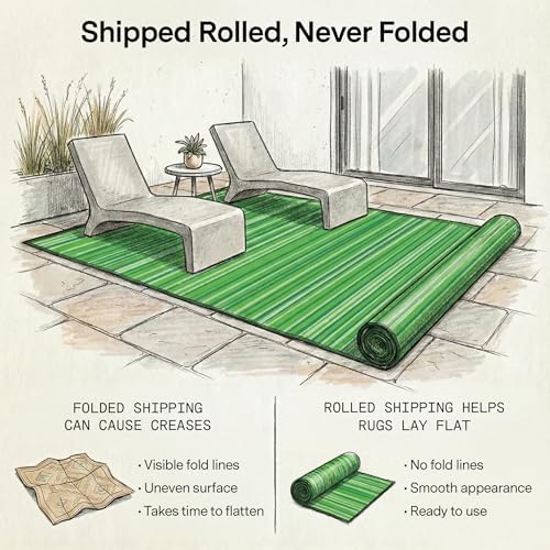 Fab Habitat Outdoor Rug - Waterproof, Fade Resistant, Crease-Free - Premium Recycled Plastic - Striped - Patio, Porch, Deck, Balcony - Cancun - Green - 5 x 8 ft - Image 4