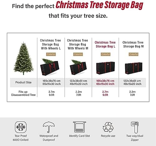 Tree Nest Rolling Christmas Tree Storage Bag 9ft Christmas Tree Box for Xmas Artificial Disassembled Trees Holiday Extra Large Storage Bags Container with Wheels & Handles Waterproof Canvas Oxford - Image 6