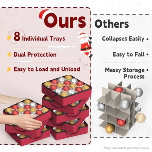 Sunvigor Christmas Ornament Storage Box with 8 Trays, Fits 128 Holiday Ornament Christmas Storage Container with Adjustable Dividers, Dual Zippers, 600D Oxford Christmas Decorations Storage(Rose Red) - Image 5