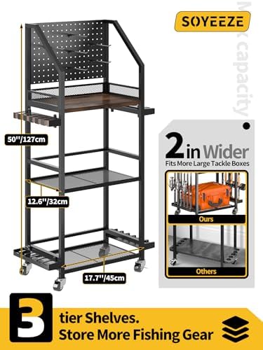 SOYEEZE Fishing Rod Holders for Garage, Fishing Pole Holders Up to 12 Rods with Pegboard and Hooks,Rolling Fishing Cart with Wheels, Fishing Gear Storage For Tackle Box & Reel Organization-6 Hooks - Image 2