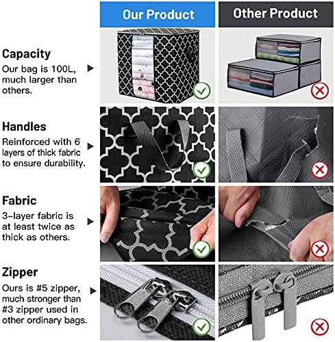 Storage Bags 8 Pack 100L Clothes Organization and Storage Containers - Image 3
