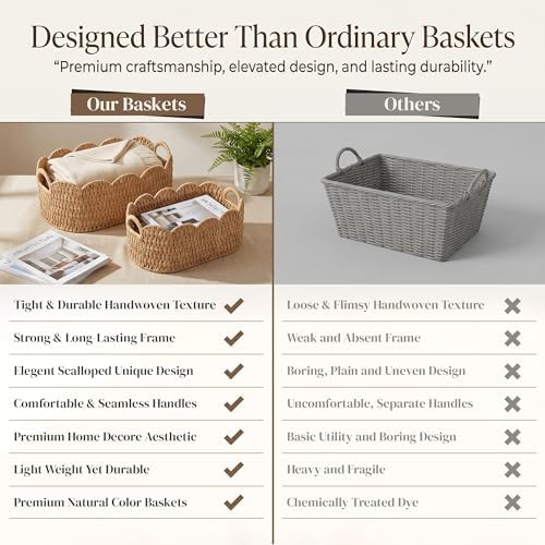Scalloped Woven Storage Basket Set of 2 – Handwoven Paper Rope Organizer Bins with Handles for Shelves, Towels, Toys, Laundry & Nursery Storage – Decorative Boho Farmhouse Basket Set - Image 7