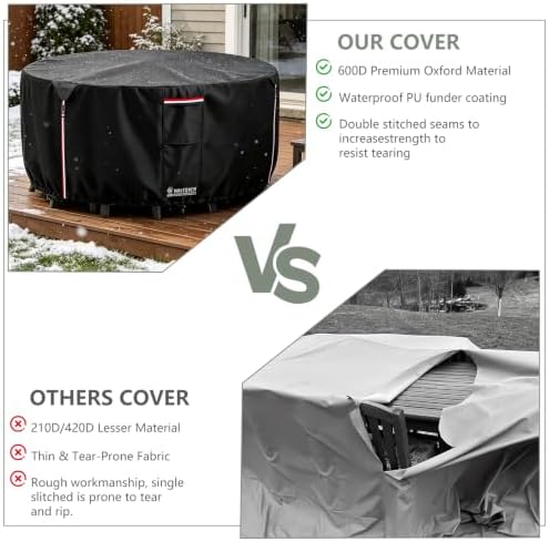 84 Inch Round Patio Table Cover, 600D Heavy Duty Waterproof Outdoor Furniture Cover — Fits Round Patio Table for Patio Furniture 84"Dia x 28"H, All Weather Protection, Black - Image 6