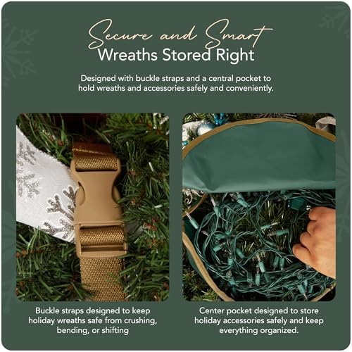 Covermates Wreath Storage Bag, 48" Diameter x 10" H, Green - Image 5
