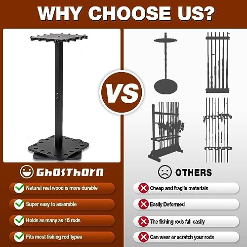 Ghosthorn Rotating Fishing Rod Holder for Garage,Wood Floor Pole Rack Black - Image 5