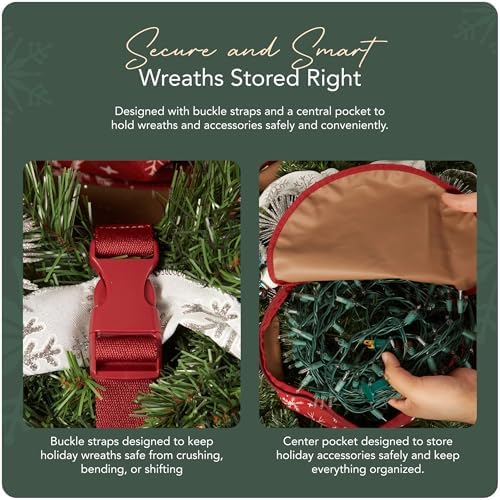 Covermates Wreath Storage Bag, 24" Diameter x 7" H, Red Snowflake - Image 5