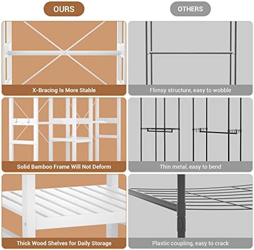 Homykic Bamboo Clothing Rack with 7 Shelves, 5 Hang Rods, 70” Wide, White - Image 4