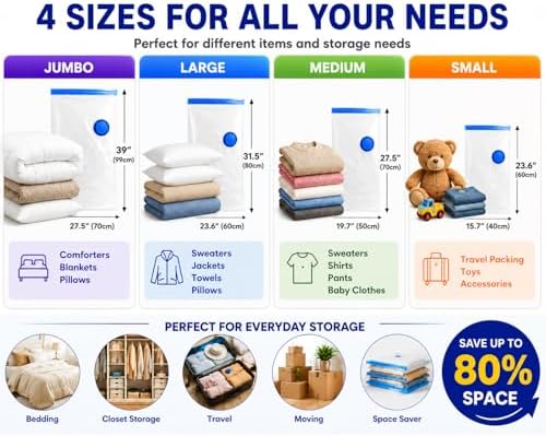 20 Jumbo Vacuum seal bags for clothing travel,comforter vacuum storage bag - Image 5