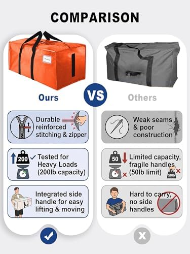 HOMESURE Supports 200lbs Heavy Duty Moving Bags - Strong Zipper & Wrap-Around Handles - Water-Resistant Storage Totes, Durable Alternative to Moving Boxes - 40 Pack - Orange - Image 3